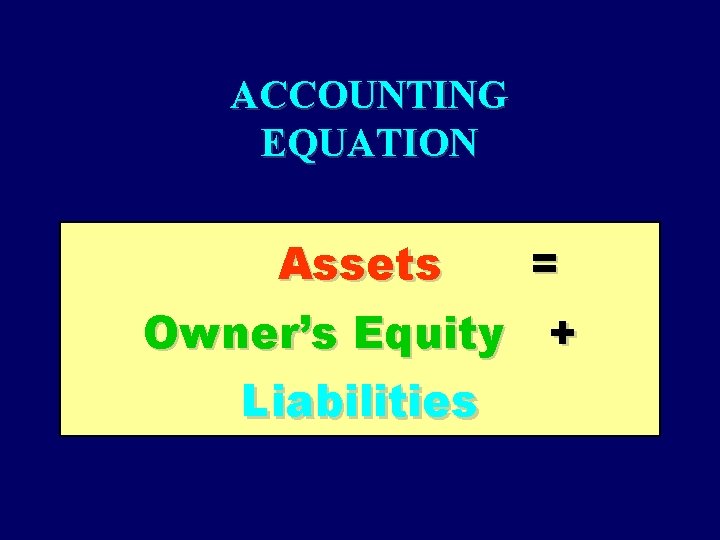 ACCOUNTING EQUATION Assets = Owner’s Equity + Liabilities 