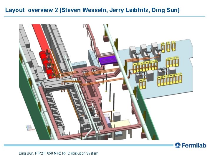 Layout overview 2 (Steven Wesseln, Jerry Leibfritz, Ding Sun) Ding Sun, PIP 2 IT