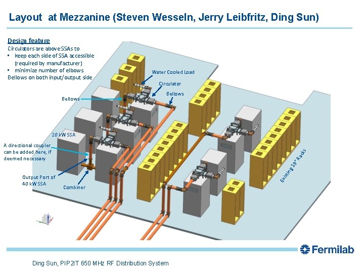 Layout at Mezzanine (Steven Wesseln, Jerry Leibfritz, Ding Sun) Design feature Circulators are above