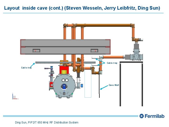 Layout inside cave (cont. ) (Steven Wesseln, Jerry Leibfritz, Ding Sun) Cable tray Cave
