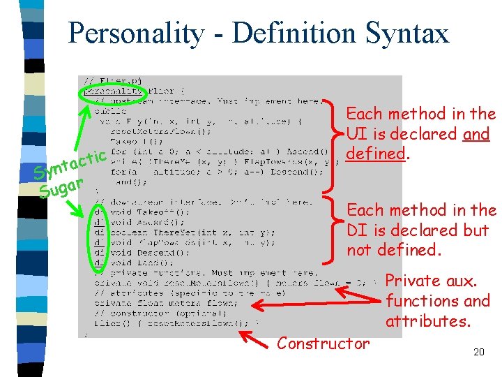 Personality - Definition Syntax c ti c a t Syn r a g u