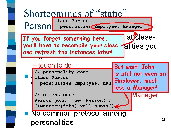 Shortcomings of “static” class Person personifies Employee, Manager … Personalities n However, you need
