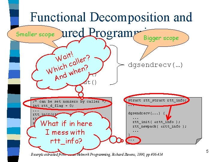 Functional Decomposition and Smaller scope Structured Programming Bigger scope rtt_init() rtt_newpack() it! r? a