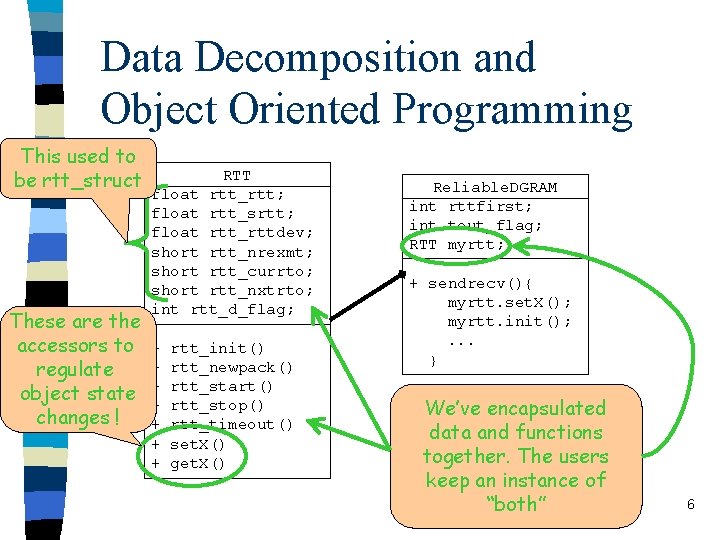 Data Decomposition and Object Oriented Programming This used to be rtt_struct These are the