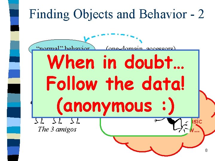 Finding Objects and Behavior - 2 “normal” behavior (one-domain, accessors) When in doubt… Follow
