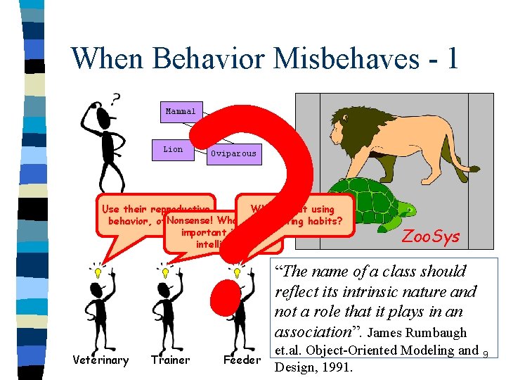 ? When Behavior Misbehaves - 1 Mammal Lion Animal Oviparous Use their reproductive What