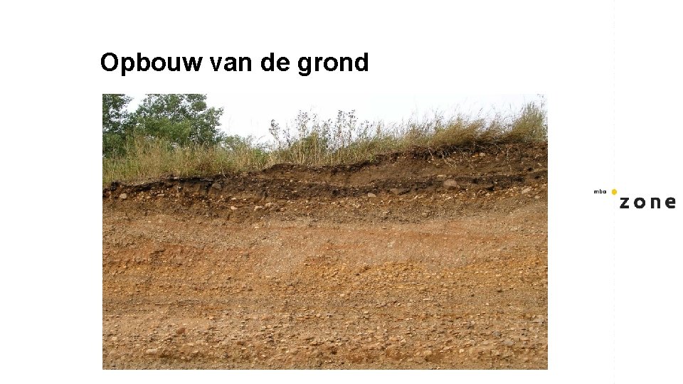 Opbouw van de grond 