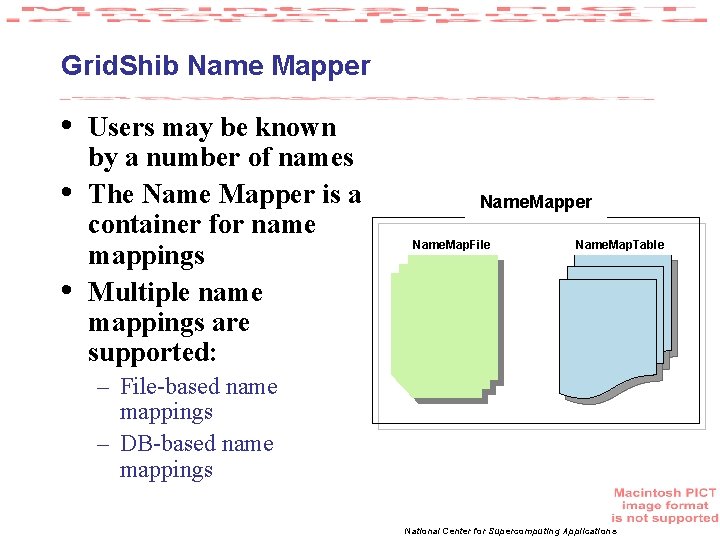 Grid. Shib Name Mapper • • • Users may be known by a number