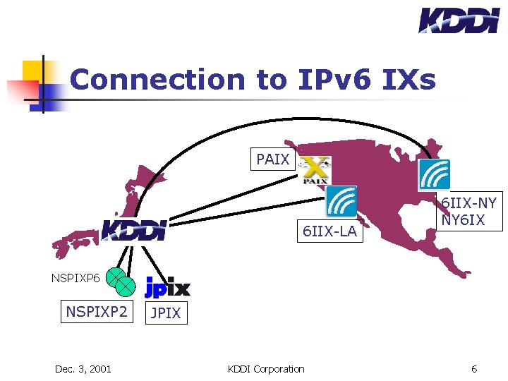 Connection to IPv 6 IXs PAIX 6 IIX-LA 6 IIX-NY NY 6 IX NSPIXP