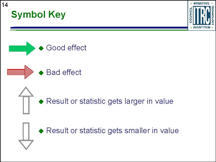 14 Symbol Key u Good effect u Bad effect u Result or statistic gets