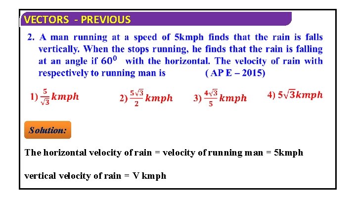 VECTORS - PREVIOUS Solution: The horizontal velocity of rain = velocity of running man