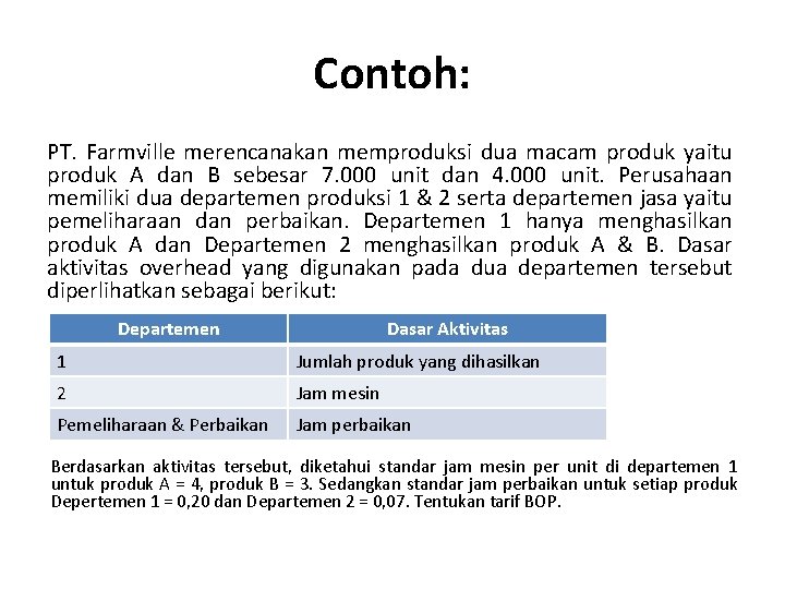 Contoh: PT. Farmville merencanakan memproduksi dua macam produk yaitu produk A dan B sebesar