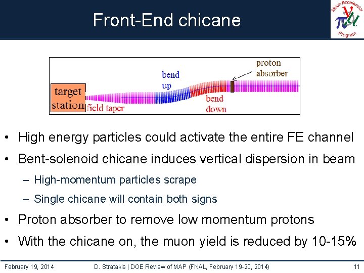 Front-End chicane • High energy particles could activate the entire FE channel • Bent-solenoid