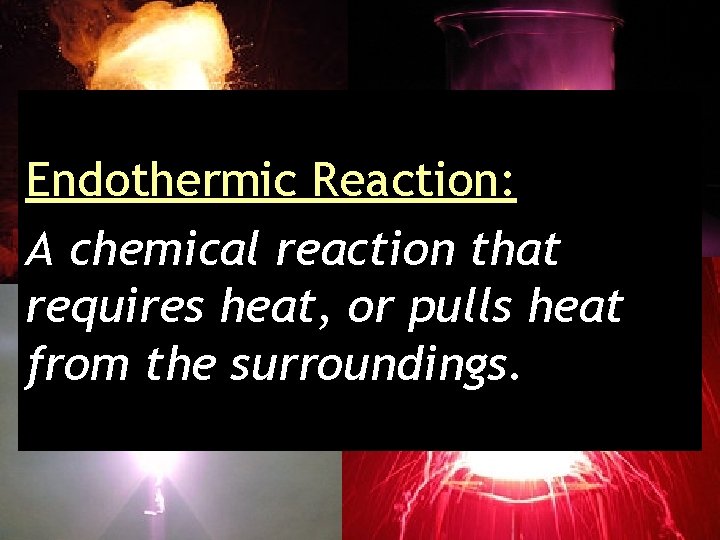 Unit Chemical Reactions Balancing chemical equations After today