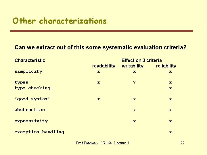 Other characterizations Can we extract out of this some systematic evaluation criteria? Characteristic simplicity