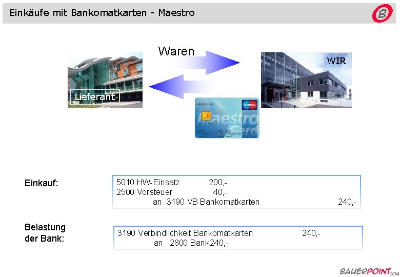 Einkäufe mit Bankomatkarten - Maestro Waren WIR Lieferant Einkauf: Belastung der Bank: 5010 HW-Einsatz