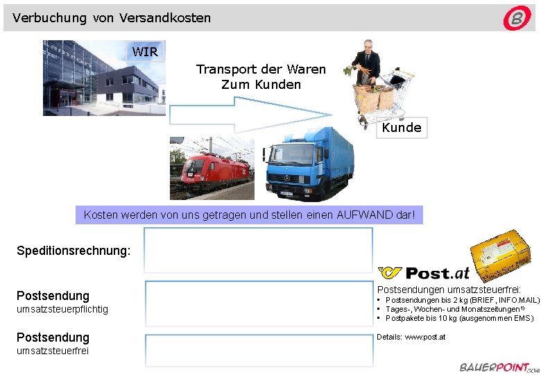 Verbuchung von Versandkosten WIR Transport der Waren Zum Kunden Kunde Kosten werden von uns