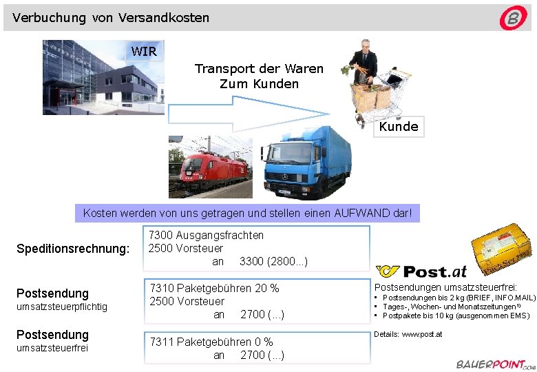 Verbuchung von Versandkosten WIR Transport der Waren Zum Kunden Kunde Kosten werden von uns