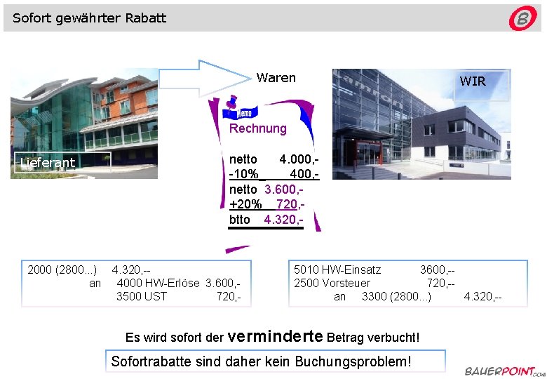 Sofort gewährter Rabatt Waren WIR Rechnung Lieferant netto 4. 000, -10%_ 400, netto 3.