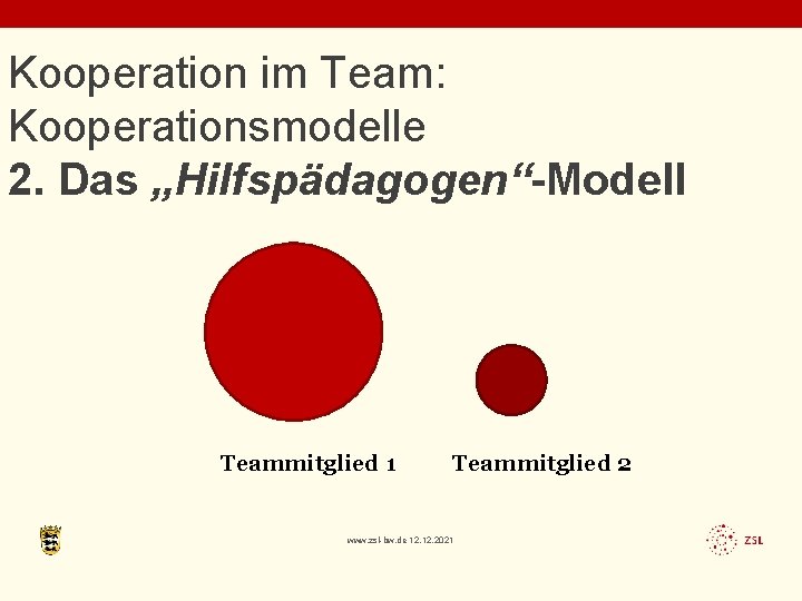 Kooperation im Team: Kooperationsmodelle 2. Das „Hilfspädagogen“-Modell Teammitglied 1 Teammitglied 2 www. zsl-bw. de