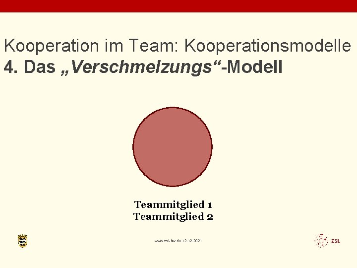 Kooperation im Team: Kooperationsmodelle 4. Das „Verschmelzungs“-Modell Teammitglied 1 Teammitglied 2 www. zsl-bw. de