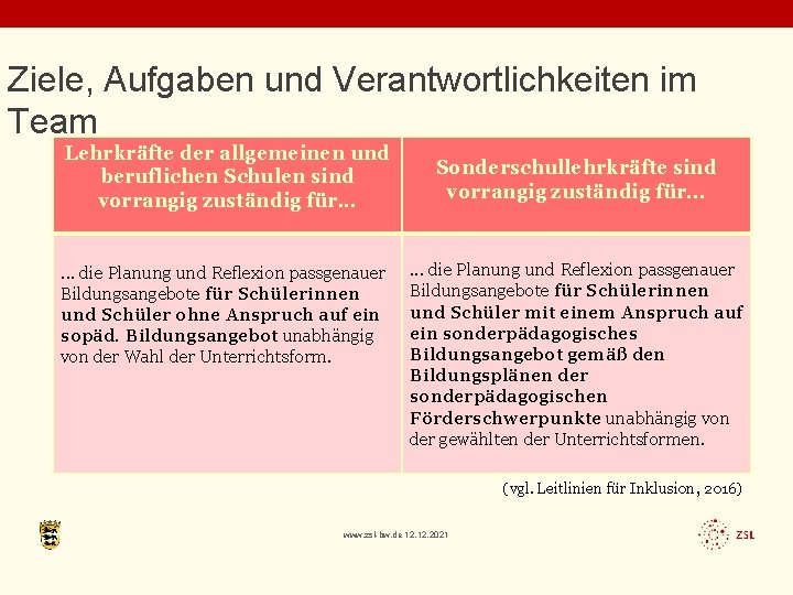 Ziele, Aufgaben und Verantwortlichkeiten im Team Lehrkräfte der allgemeinen und beruflichen Schulen sind vorrangig