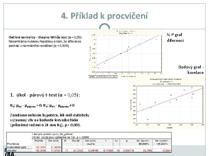 4. Příklad k procvičení Ověření normality – Shapiro-Wilkův test (α = 0, 05): Nezamítáme