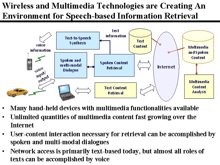 Wireless and Multimedia Technologies are Creating An Environment for Speech-based Information Retrieval voice information