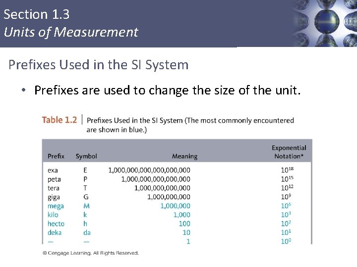 Section 1. 3 Units of Measurement Prefixes Used in the SI System • Prefixes