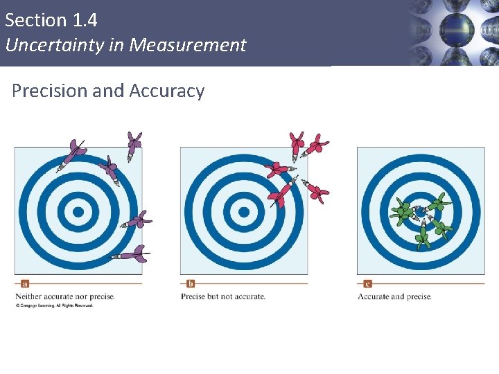 Section 1. 4 Uncertainty in Measurement Precision and Accuracy 20 