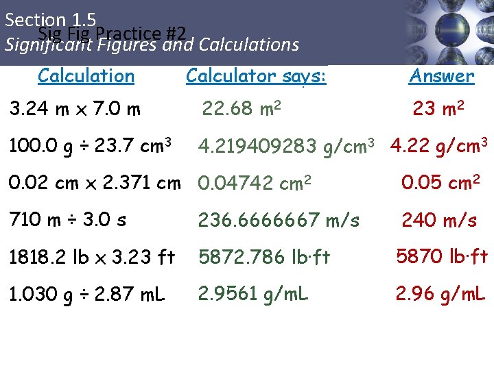 Section 1. 5 Sig Fig Practice #2 Significant Figures and Calculations Calculation Calculator says: