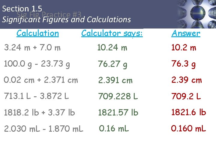 Section 1. 5 Sig Fig Practice #3 Significant Figures and Calculations Calculation Calculator says:
