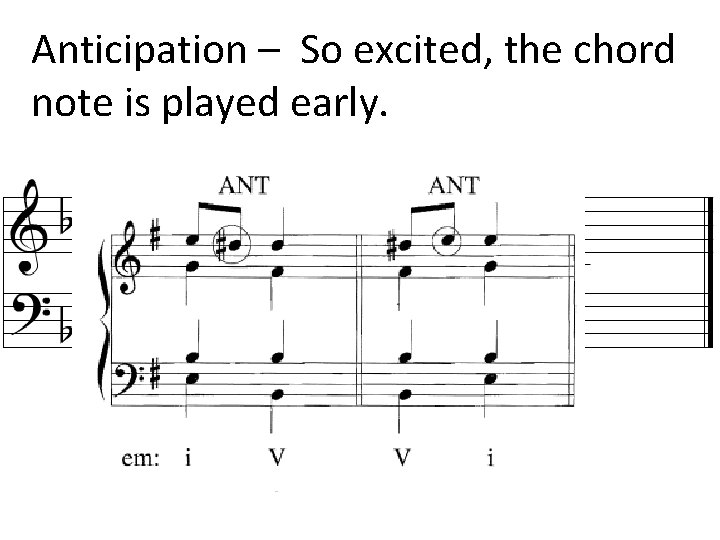 Anticipation – So excited, the chord note is played early. 