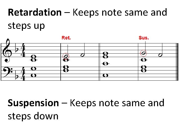 Retardation – Keeps note same and steps up Suspension – Keeps note same and