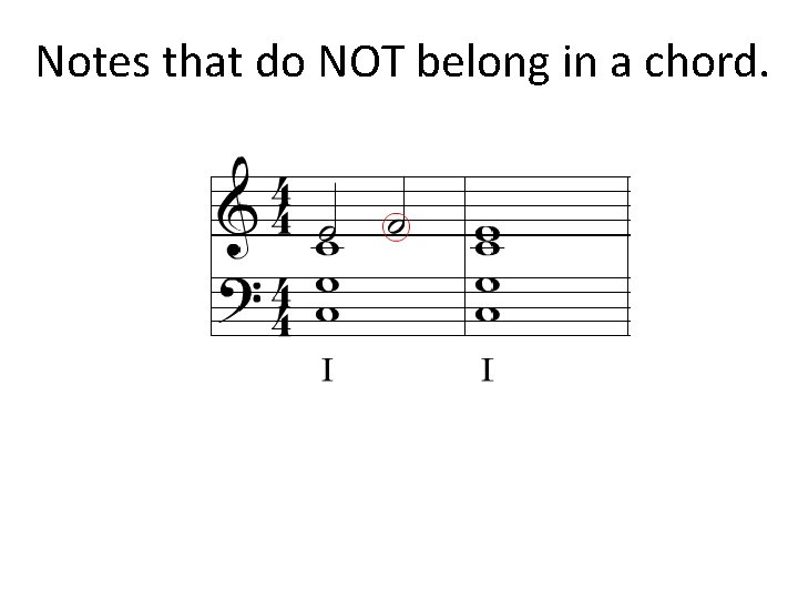 Notes that do NOT belong in a chord. 