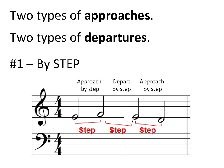 Two types of approaches. Two types of departures. #1 – By STEP Approach by