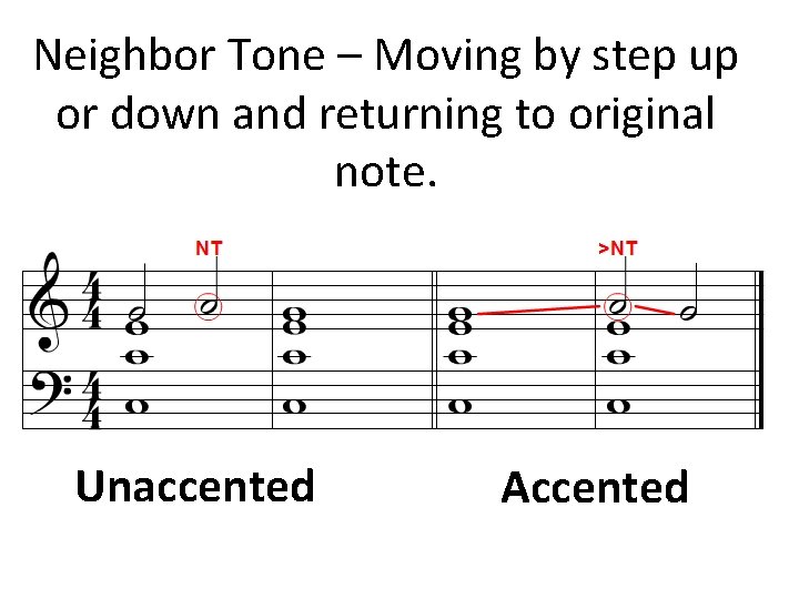 Neighbor Tone – Moving by step up or down and returning to original note.