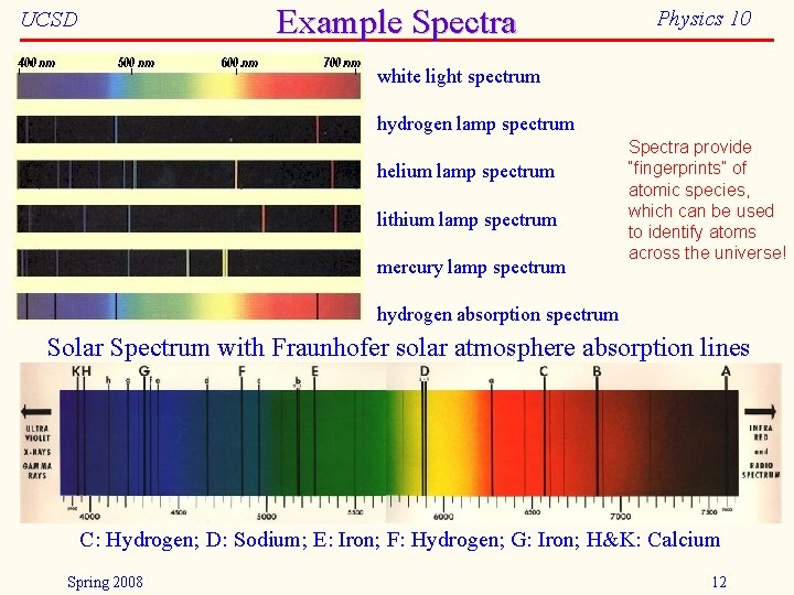 Example Spectra UCSD Physics 10 white light spectrum hydrogen lamp spectrum helium lamp spectrum