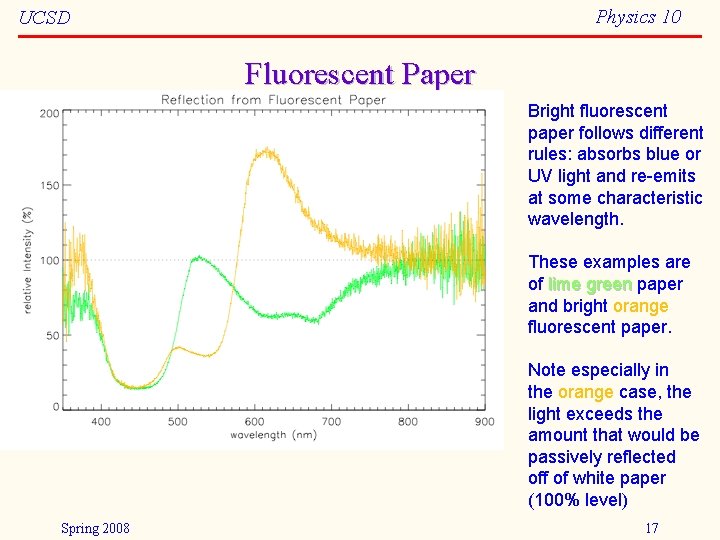 Physics 10 UCSD Fluorescent Paper Bright fluorescent paper follows different rules: absorbs blue or