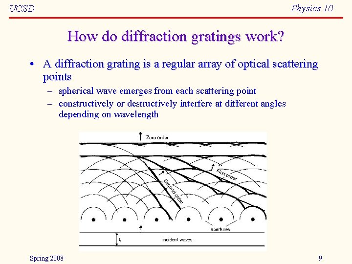 Physics 10 UCSD How do diffraction gratings work? • A diffraction grating is a