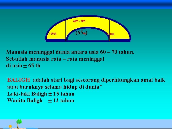 60 th – 70 th < 60 th (65 th) > 70 th Manusia