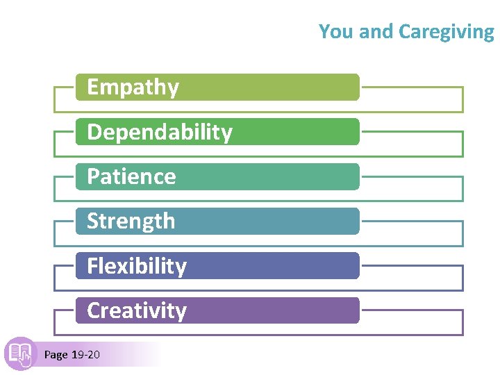 You and Caregiving Empathy Dependability Patience Strength Flexibility Creativity Page 19 -20 