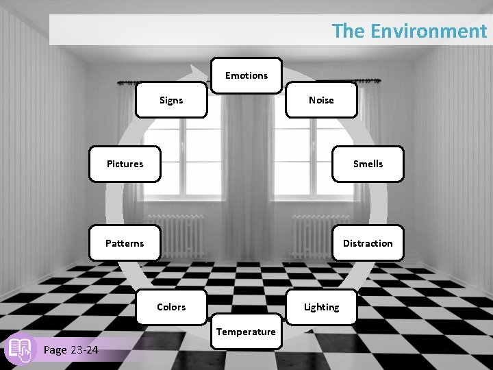 The Environment Emotions Signs Noise Pictures Smells Patterns Distraction Colors Lighting Temperature Page 23