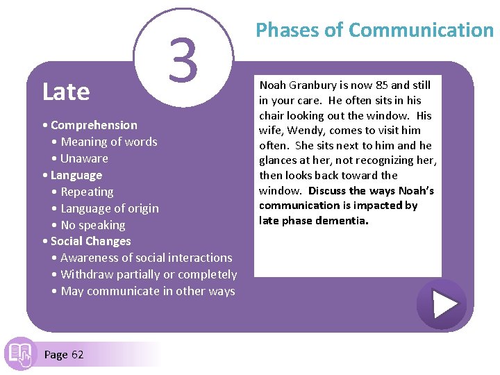 Late 3 • Comprehension • Meaning of words • Unaware • Language • Repeating