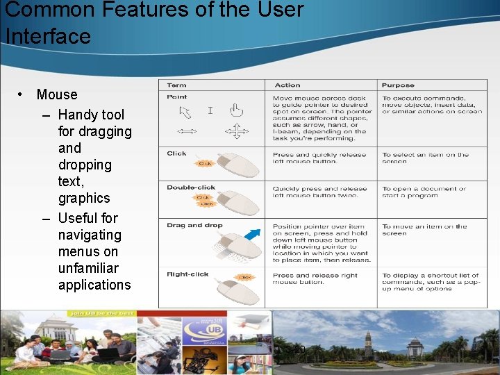 Common Features of the User Interface • Mouse – Handy tool for dragging and