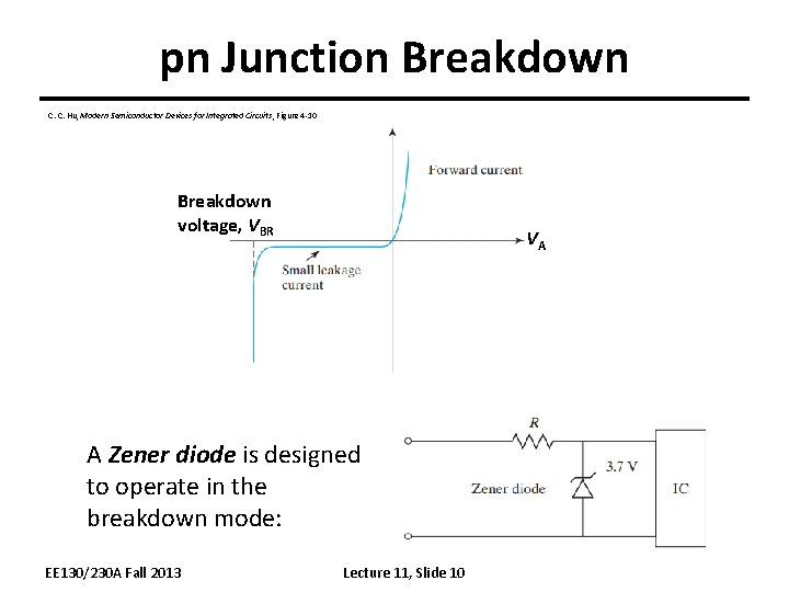 pn Junction Breakdown C. C. Hu, Modern Semiconductor Devices for Integrated Circuits, Figure 4