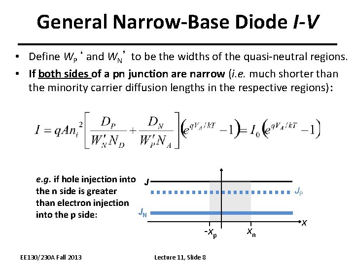 General Narrow-Base Diode I-V • Define WP‘ and WN’ to be the widths of