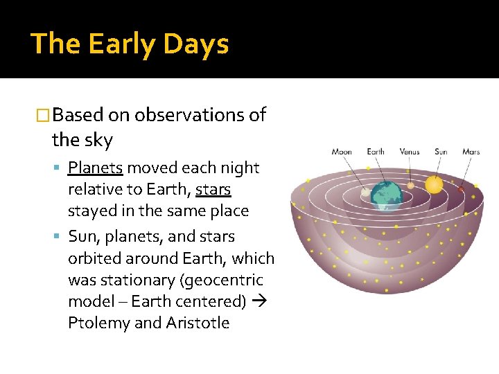 The Early Days �Based on observations of the sky Planets moved each night relative
