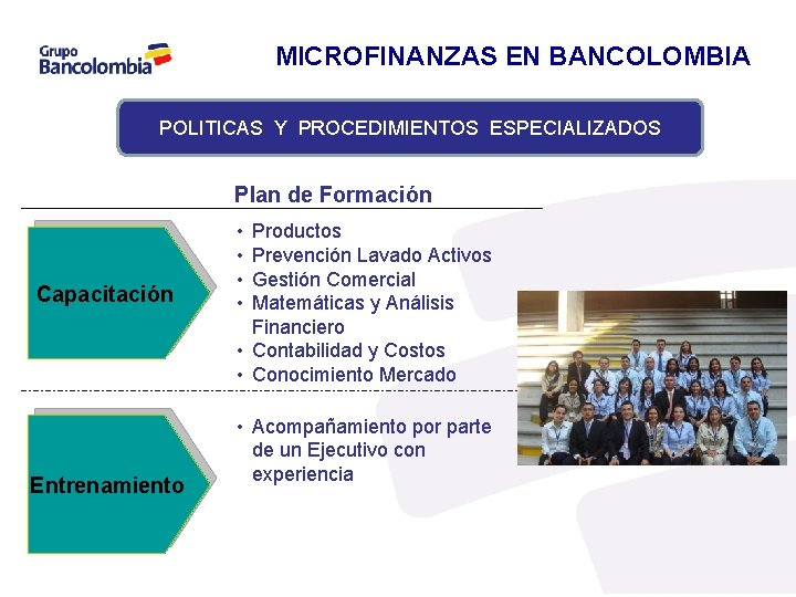 MICROFINANZAS EN BANCOLOMBIA POLITICAS Y PROCEDIMIENTOS ESPECIALIZADOS Plan de Formación Capacitación Entrenamiento • •