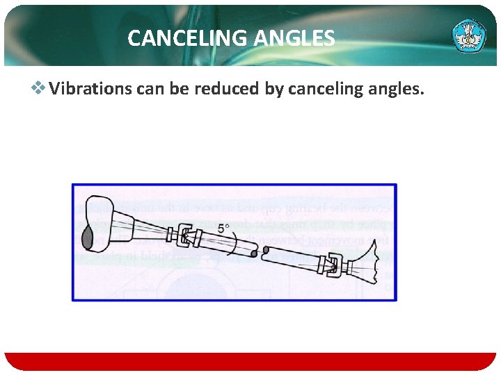 CANCELING ANGLES v Vibrations can be reduced by canceling angles. 